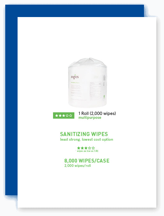 Antibacterial Wipes