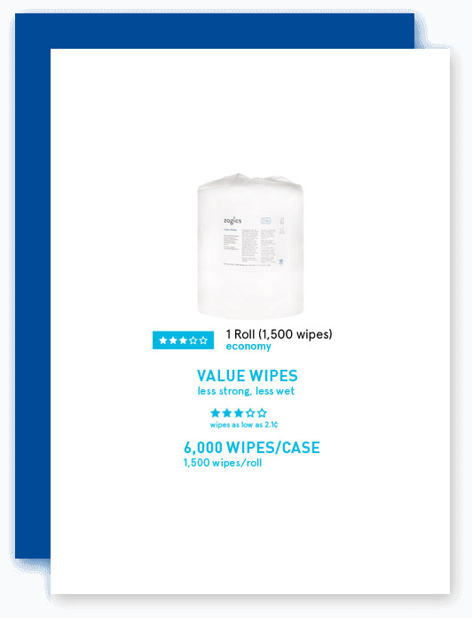Antibacterial Wipes